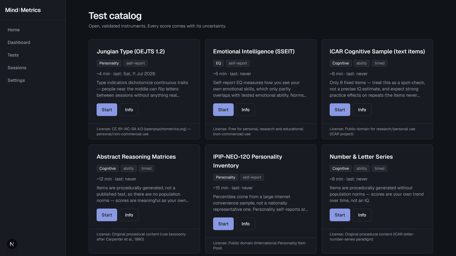 MindMetrics test catalog showing ten instruments with licences and caveats