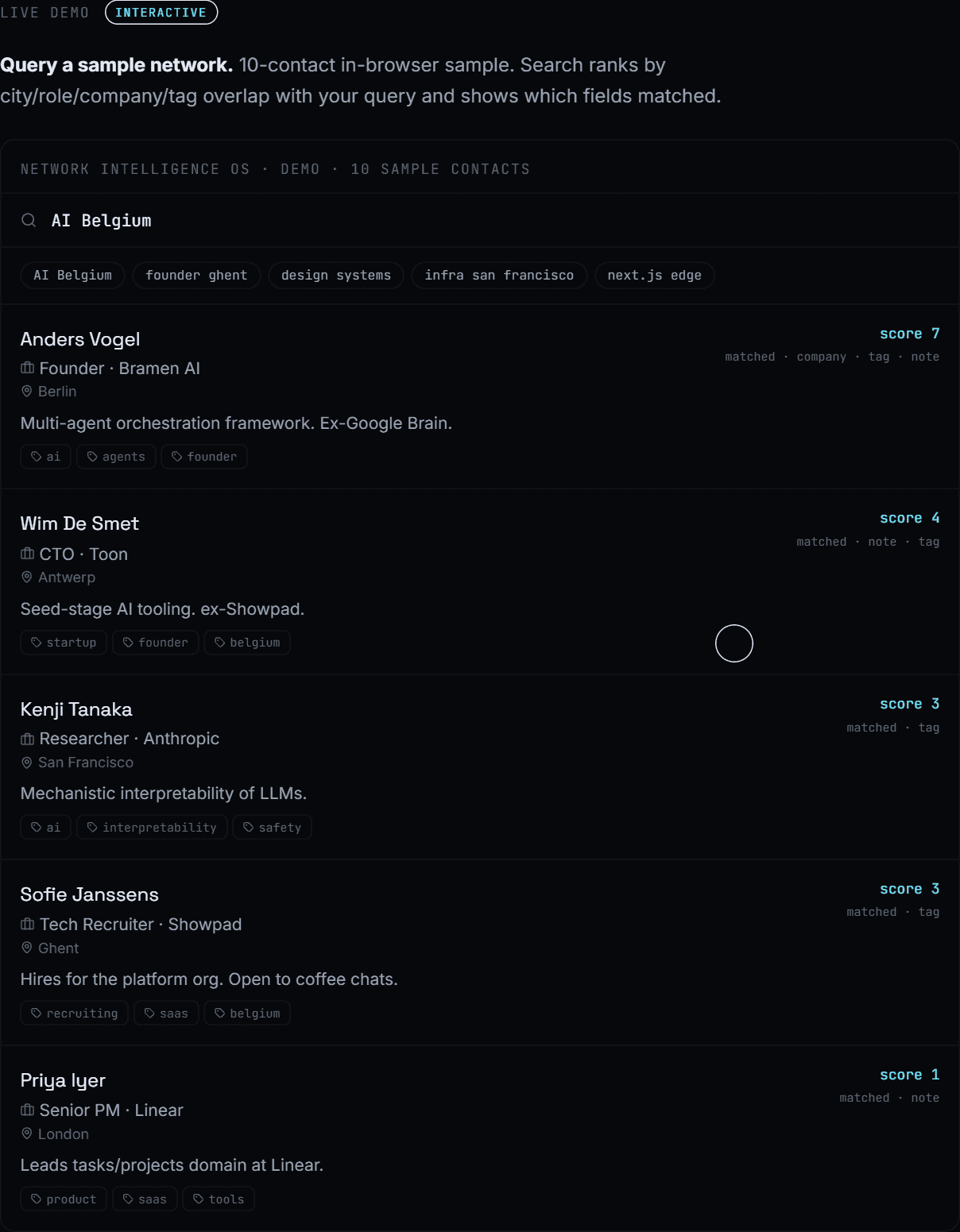 Screenshot of Network Intelligence OS